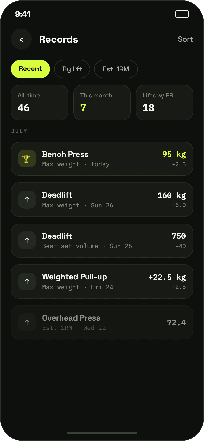 Palestrico exercise records screen